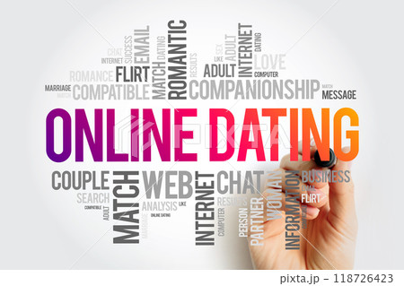 Online Dating word cloud collage, love concept background with marker 118726423