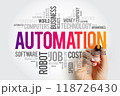 Automation word cloud collage, technology business concept background with marker 118726430