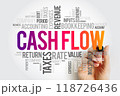Cash Flow - measurement of the amount of cash that comes into and out of your business in a particular period of time, word cloud concept background 118726436