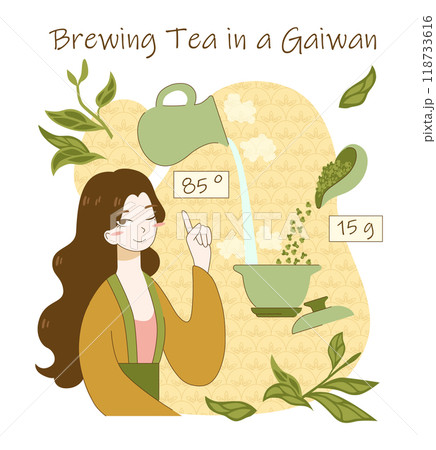 Tea ceremony rules and process. Japanese or chinese female character in kimono preparing green tea in a gaiwan. Traditional asian culture. Flat vector illustration Tea ceremony rules and process. Japanese or chinese female character in kimono preparing green tea in a gaiwan. Traditional asian culture. Flat vector illustration 118733616