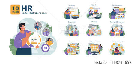 Human resources manager competencies set. Recruitment and personnel management. HR manager looking for a job candidate, maintaining employee wellbeing and performance. Flat vector illustration 118733657