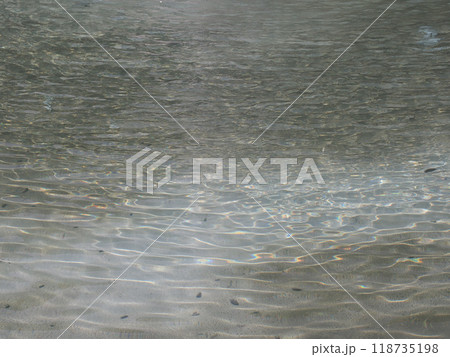 water texture background 118735198