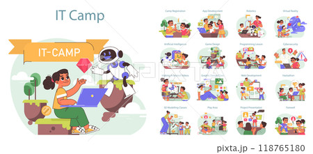 Tech camp for children set. Computer science, AI, VR technologies and robotics educational course. Children learning programming and engineering on summer vacation. Flat vector illustration 118765180