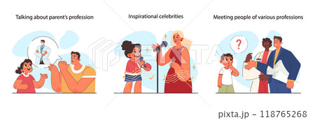 Career guidance for children set. Parents helping their kid to define a future profession. Children education path for potential career. Flat vector illustration Career guidance for children set. Parents helping their kid to define a future profession. Children education path for potential career. Flat vector illustration 118765268