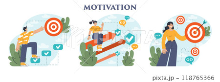 Motivation set. Ambitious character set and achieve the goal. Persistence and responsibility towards a objective. Success in challenges overcoming, inspirational progress. Flat vector illustration 118765366