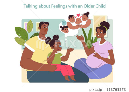 Family expecting a second child. Black woman pregnant with a second baby. Steps to prepare a child for a new sibling. Mom and dad talking with older daughter. Flat vector illustration 118765378