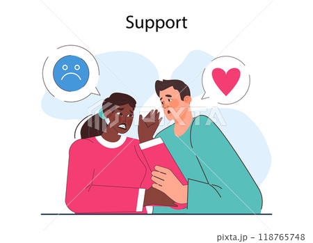 Emotional intelligence. Positive aspects of emotional intelligence, EQ development. Characters with deep understanding of emotions and empathy. Flat vector illustration 118765748
