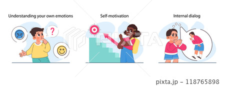 Emotional intelligence set. Emotion balance and control skill. Positive aspects of emotional intelligence, EQ development. Characters with deep understanding of emotions and empathy. Flat vector 118765898