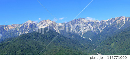 白馬岩岳マウンテンリゾートから望む白馬三山 118771000