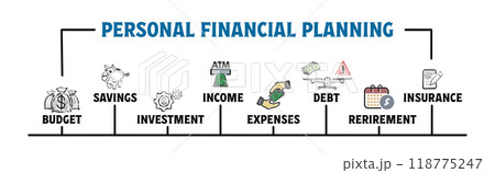 Personal Financial Planning. Illustration with keywords and icons. Horizontal web banner Personal Financial Planning. Illustration with keywords and icons. Horizontal web banner 118775247