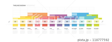 Modern timeline Infographic template for business. 12 Months diagram and Gantt chart calendar, vector infographic presentation Modern timeline Infographic template for business. 12 Months diagram and Gantt chart calendar, vector infographic presentation 118777592