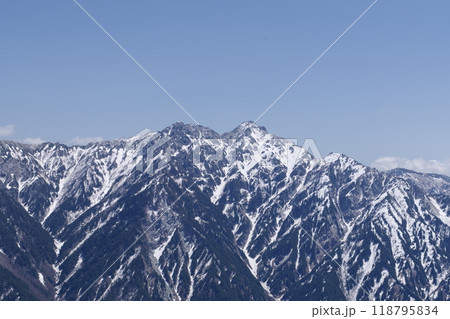 5月上旬の立山黒部アルペンルート　大観峰展望台からの後立山連峰（スバリ岳　針ノ木岳　蓮華岳）　の眺め 118795834
