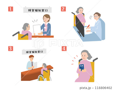障害手帳の交付手続きの手順のイメージイラスト 118806402