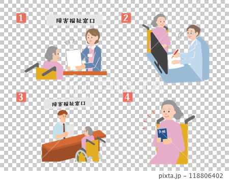 Illustration of the procedure for issuing a disability certificate 118806402