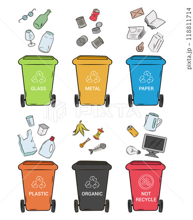 Garbage bins with signs on white background. Sorting and recycling garbage color poster. Waste separation vector. 118811714