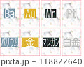 元素記号と元素名のトランプ4 118822640