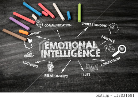 Emotional intelligence. Black scratched textured chalkboard background 118831681