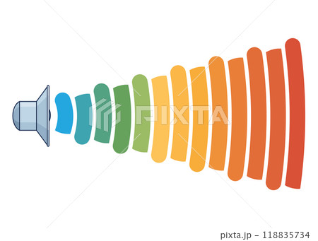 An illustration of the decibel scale, showing various sound levels for reference An illustration of the decibel scale, showing various sound levels for reference 118835734