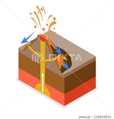 3D Isometric Flat  Illustration of Type Of Volcanoes. Item 2 118850012