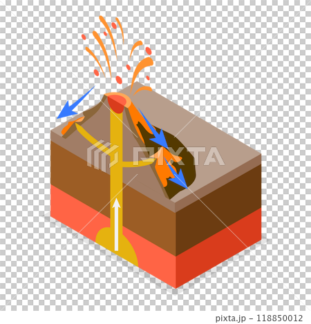 3D Isometric Flat  Illustration of Type Of Volcanoes. Item 2 118850012