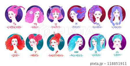zodiac signs girls portraits 118851911