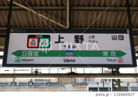 上野駅 駅名標 1280px-JR東日本_上野駅_駅名標.jpg
