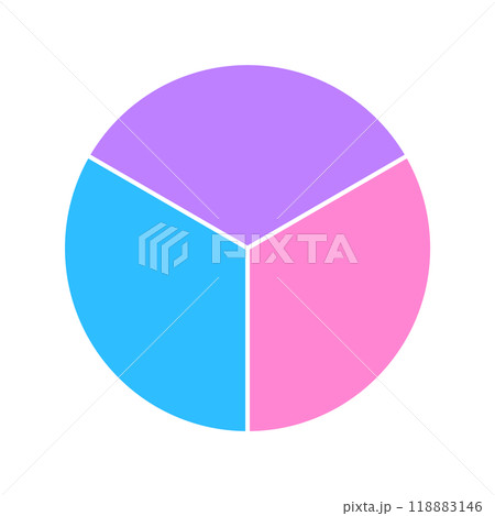 シンプルな3等分した丸 - 3種類のタイプやカテゴリー分けのシンプルなデザイン素材 シンプルな3等分した丸 - 3種類のタイプやカテゴリー分けのシンプルなデザイン素材 118883146