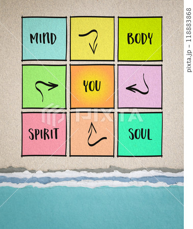 mind, body, spirit, soul and you, balance or holistic wellbeing concept mind, body, spirit, soul and you, balance or holistic wellbeing concept 118883868