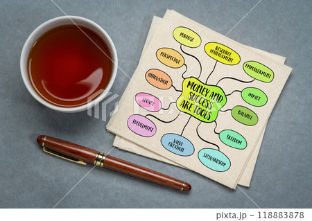 Money and success are tools, and should be viewed as means to an end rather than ends in themselves. Mind map sketch. Money and success are tools, and should be viewed as means to an end rather than ends in themselves. Mind map sketch. 118883878