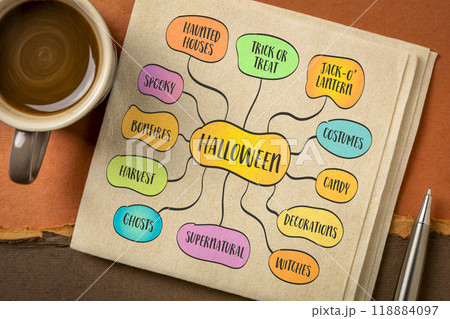 Halloween, dynamic and multifaceted holiday that combines ancient traditions with modern festivities, infographics mind map sketch Halloween, dynamic and multifaceted holiday that combines ancient traditions with modern festivities, infographics mind map sketch 118884097