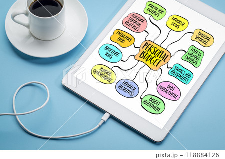 personal budget, financial plan that outlines an individual's income, expenses, and savings over a specific period, mind map sketch personal budget, financial plan that outlines an individual's income, expenses, and savings over a specific period, mind map sketch 118884126