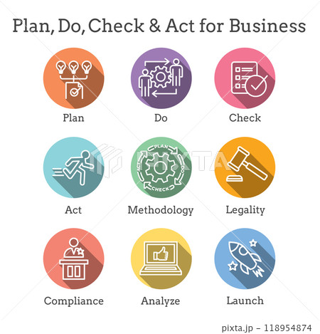 Plan Do Check Act Business Strategy - a Procedure for Continuous Improvement Icon Set PDCA 118954874