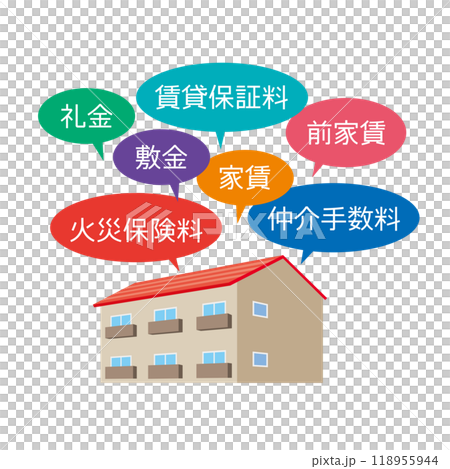 賃貸住宅の契約費用 賃貸住宅の契約費用 118955944