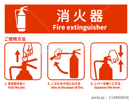 消火器 使用方法 消火器の使い方の説明 案内 看板のイラスト 日本語 118960608