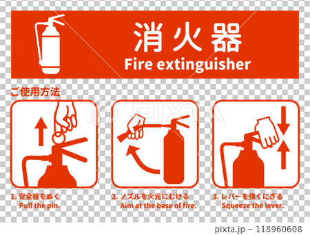 消火器 使用方法 消火器の使い方の説明 案内 看板のイラスト 日本語 118960608