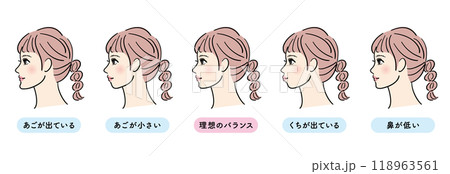 女性の横顔セット Eライン 女性の横顔セット Eライン 118963561