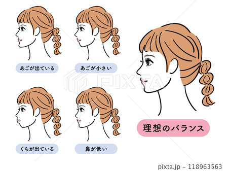 女性の横顔セット Eライン 女性の横顔セット Eライン 118963563