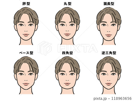 男性の顔の形のセット 118963656