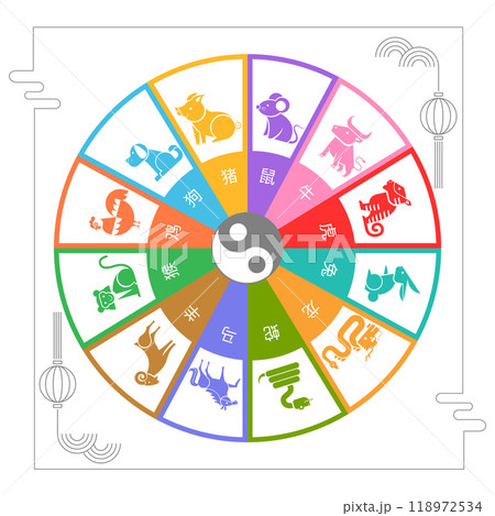 Set of Chinese zodiac mascots, 118972534