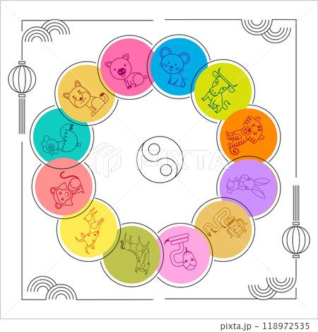 Set of Chinese zodiac mascots, 118972535