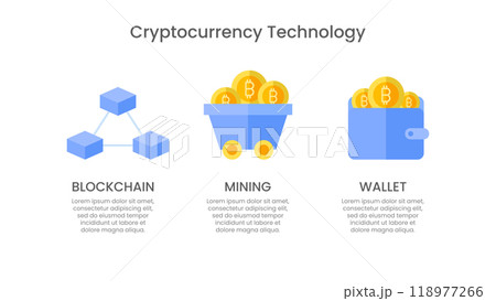 Cryptocurrency Technology. Cryptocurrency slide presentation. 118977266