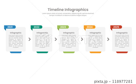 Infographic timeline template with five year periods for business presentation Infographic timeline template with five year periods for business presentation 118977281