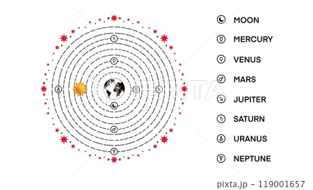 geocentric model is a superseded description of the Universe with Earth at the center, Models of the Universe, Ptolemaic geocentric system, astronomy and physics, heliocentric model geocentric model is a superseded description of the Universe with Earth at the center, Models of the Universe, Ptolemaic geocentric system, astronomy and physics, heliocentric model 119001657