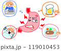胃もたれなど、胃に関する色々な問題 119010453