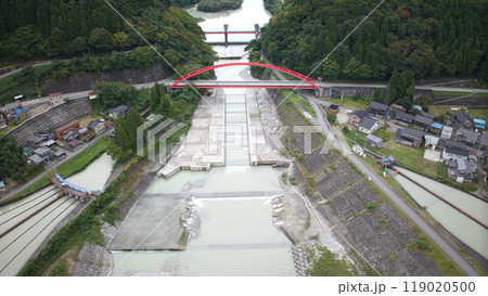 黒部川扇状地の要　愛本橋とその周辺　黒部川扇状地 119020500