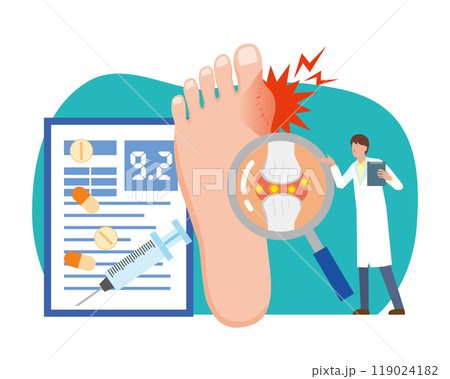 尿酸値と痛風発作 119024182