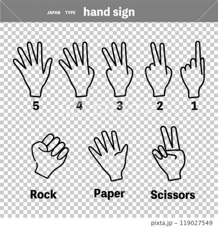 Simple icon set of various hands 119027549