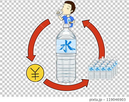 機車車輛水 119046903