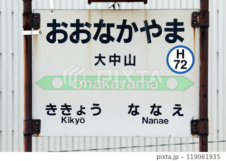 大中山駅　JR大中山駅　おおなかやま　Onakayama　H72　函館本線 119061935