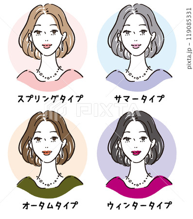 パーソナルカラー診断結果セット 119085331